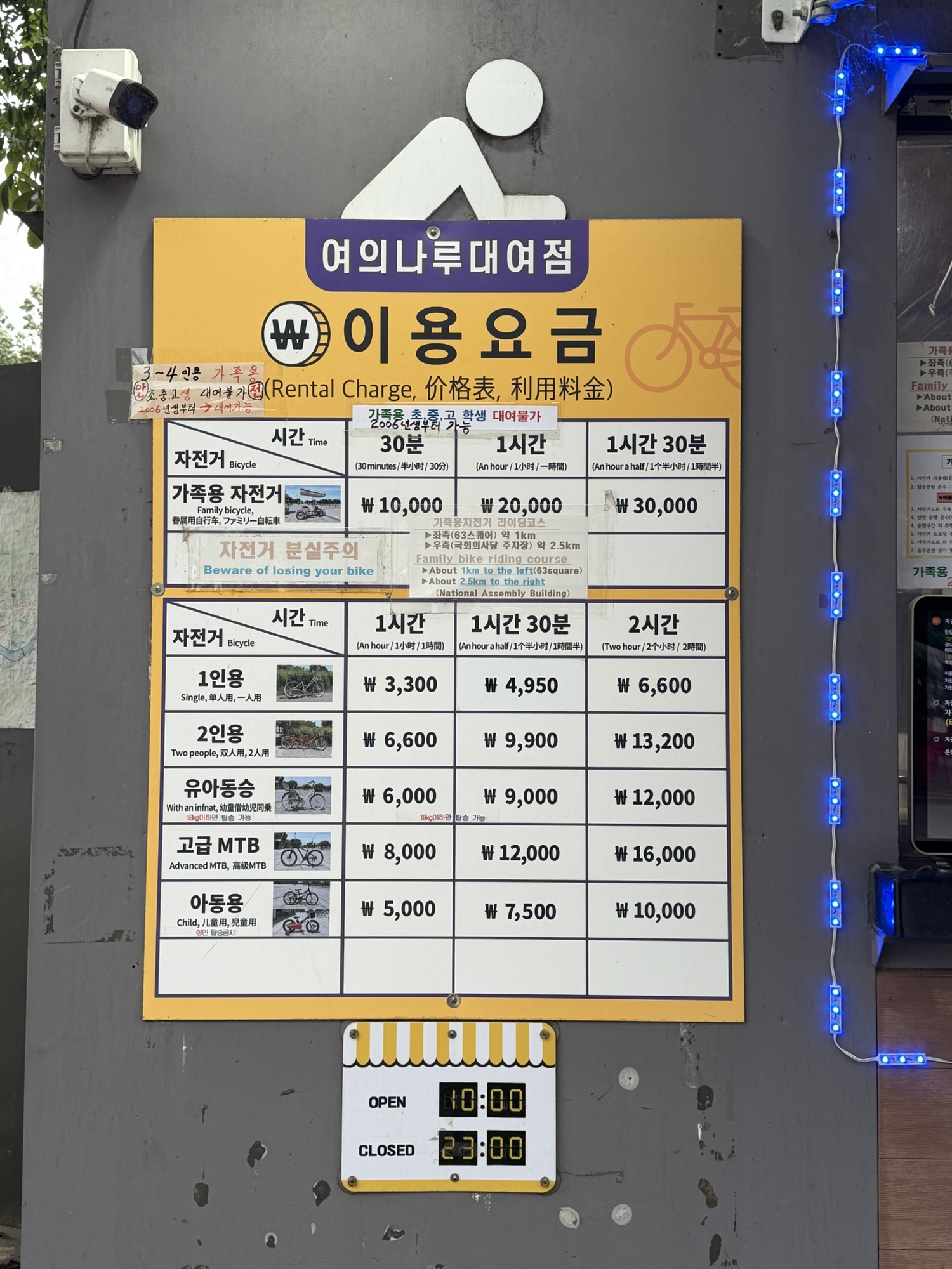 Bike rental price board at Yeouido Hangang Park showing family bike and regular bicycle rates