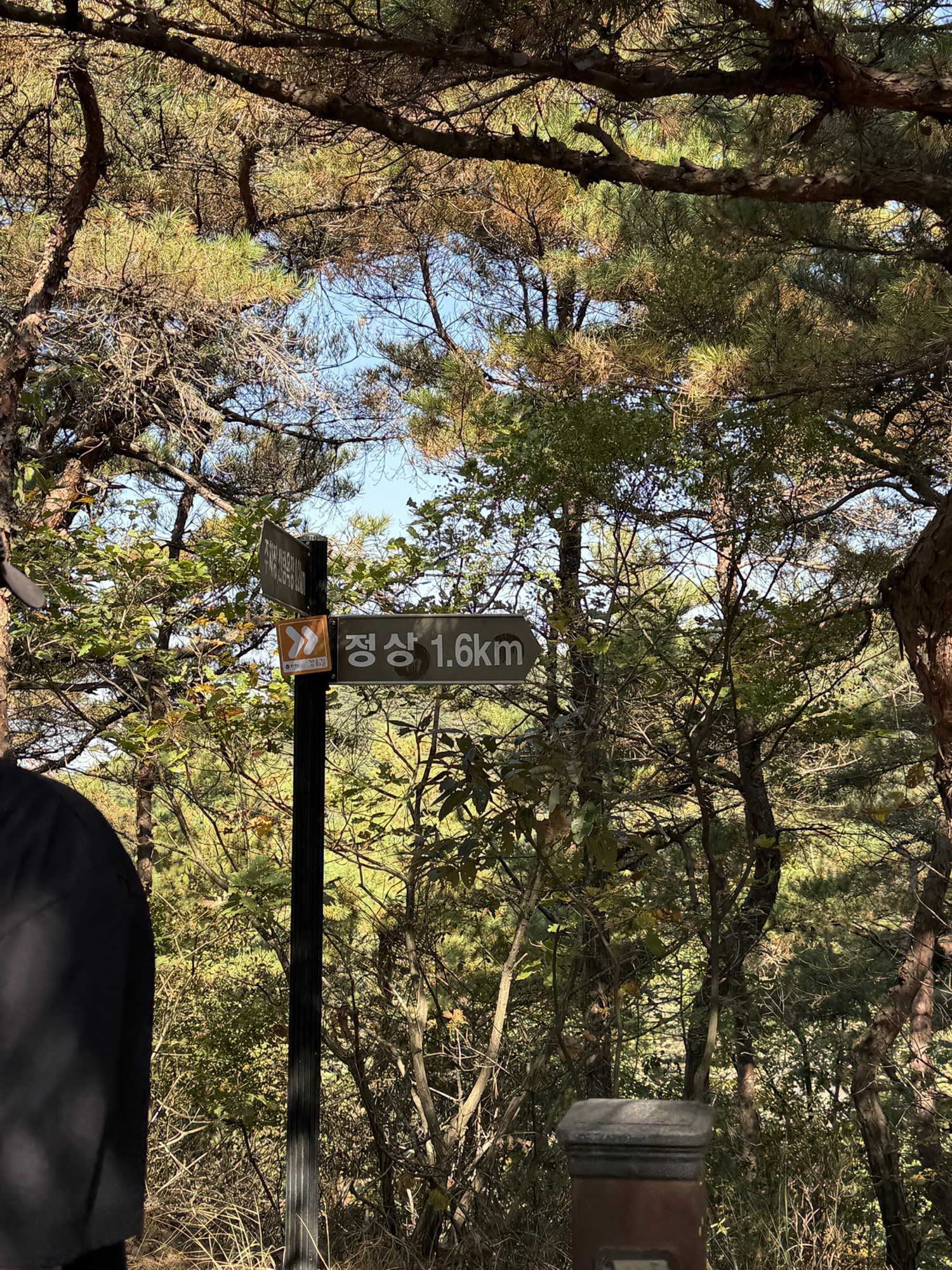 Trail sign showing 1.6 kilometers remaining to Munsusan summit
